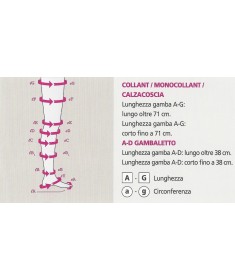 Medi - Mediven Comfort - Calze compressive medicali classe 1, punta aperta - AD Gambaletto (paio)